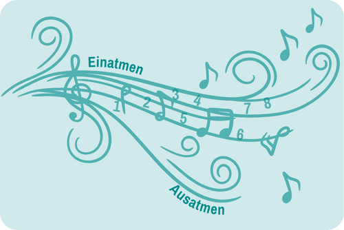 Gezählte Atmung