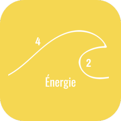 Energie