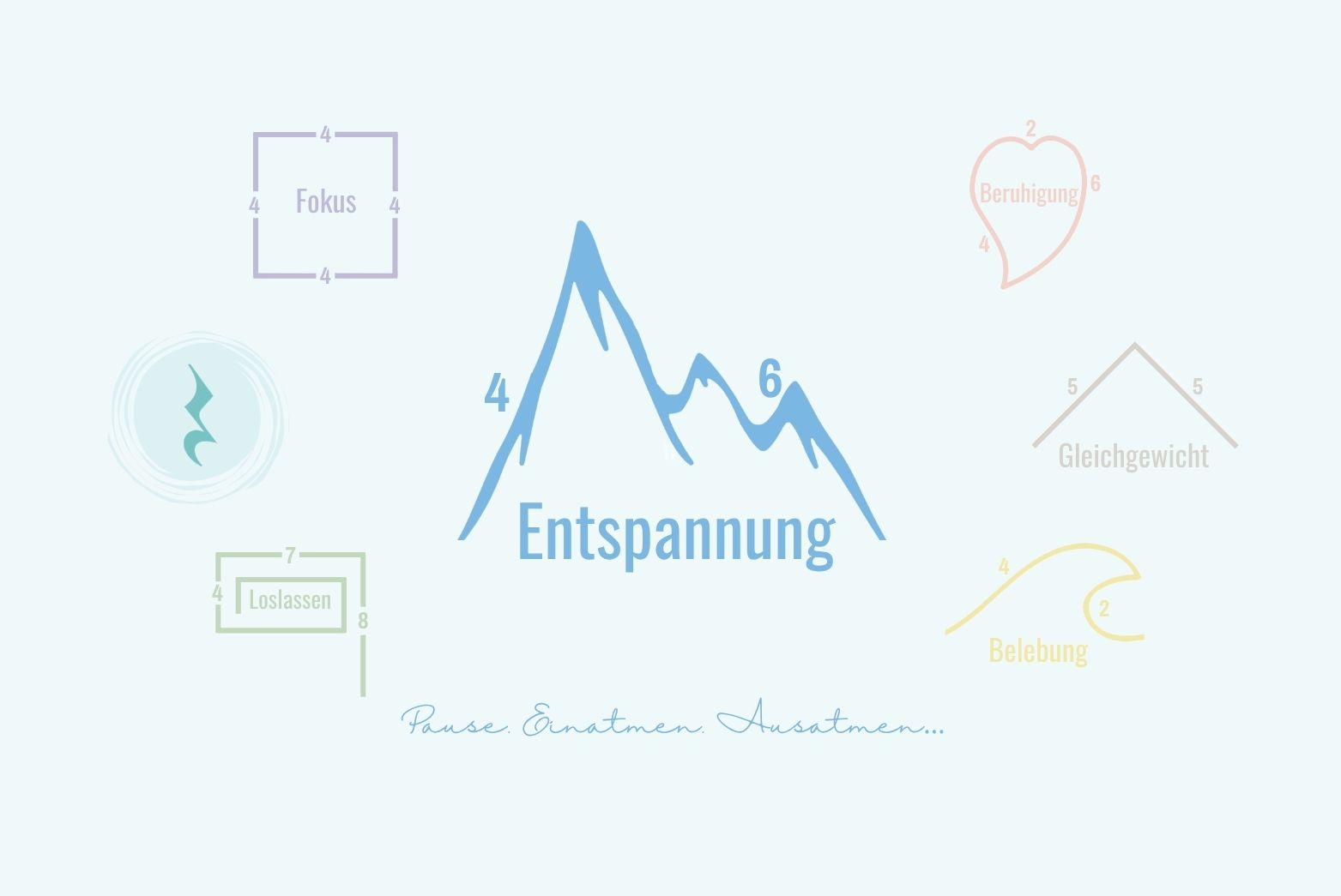 Entspannung | Breathing Pattern